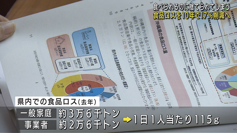 食品ロス 10年で17％削減へ