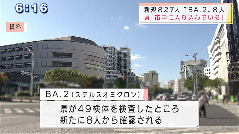 新型コロナ８２７人新規感染　「BA.2」も新たに8人確認