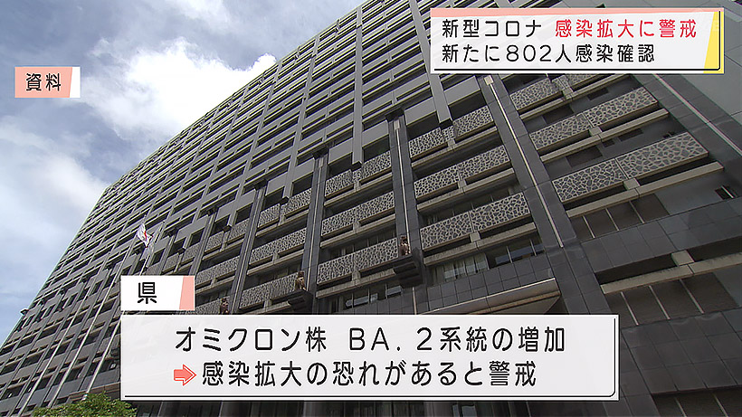 新型コロナ 新たに802人感染確認