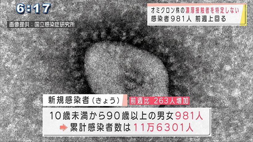 オミクロン株の濃厚接触者を特定しない 沖縄県の新たな対処方針