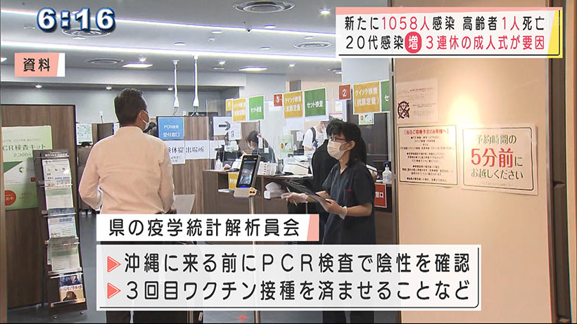 沖縄　新型コロナ新たに1058人感染　高齢者1人死亡