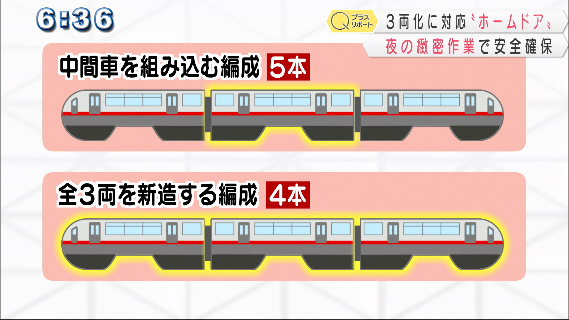 ゆいレール3両化に向けて　ホームドア工事実施中