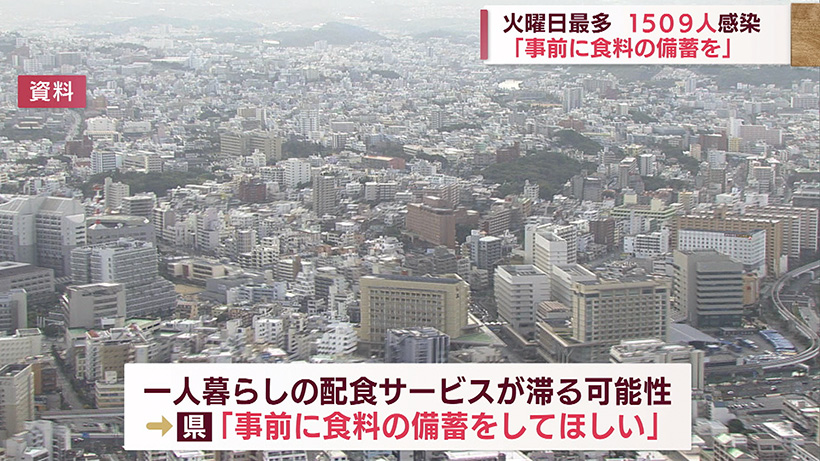 沖縄 新型コロナ新たに1509人感染