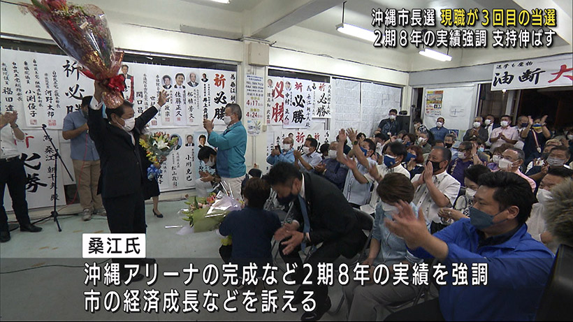 沖縄市長選　現職・桑江氏が3選