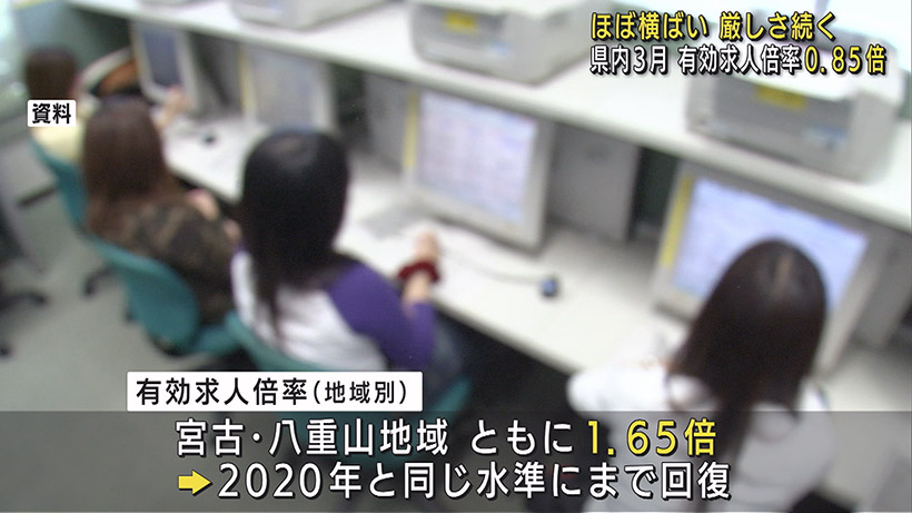 3月の有効求人倍率0.85倍