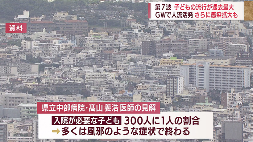 子どもの感染が第6波を超えて過去最大 沖縄の第7波