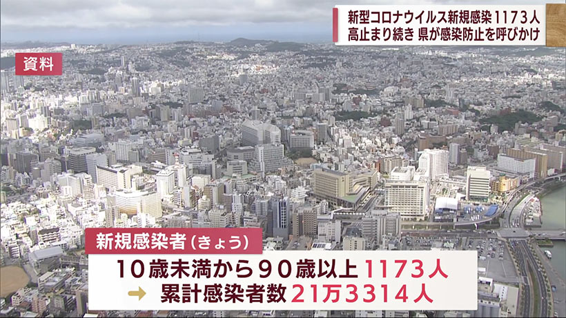 きょうのコロナ　５月２９日