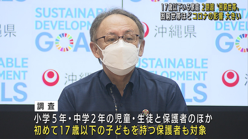 沖縄子ども調査 17歳以下の困窮世帯の割合は23.2％