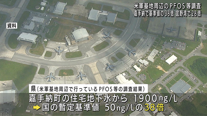 県調査で基準値38倍超えのPFOS検出