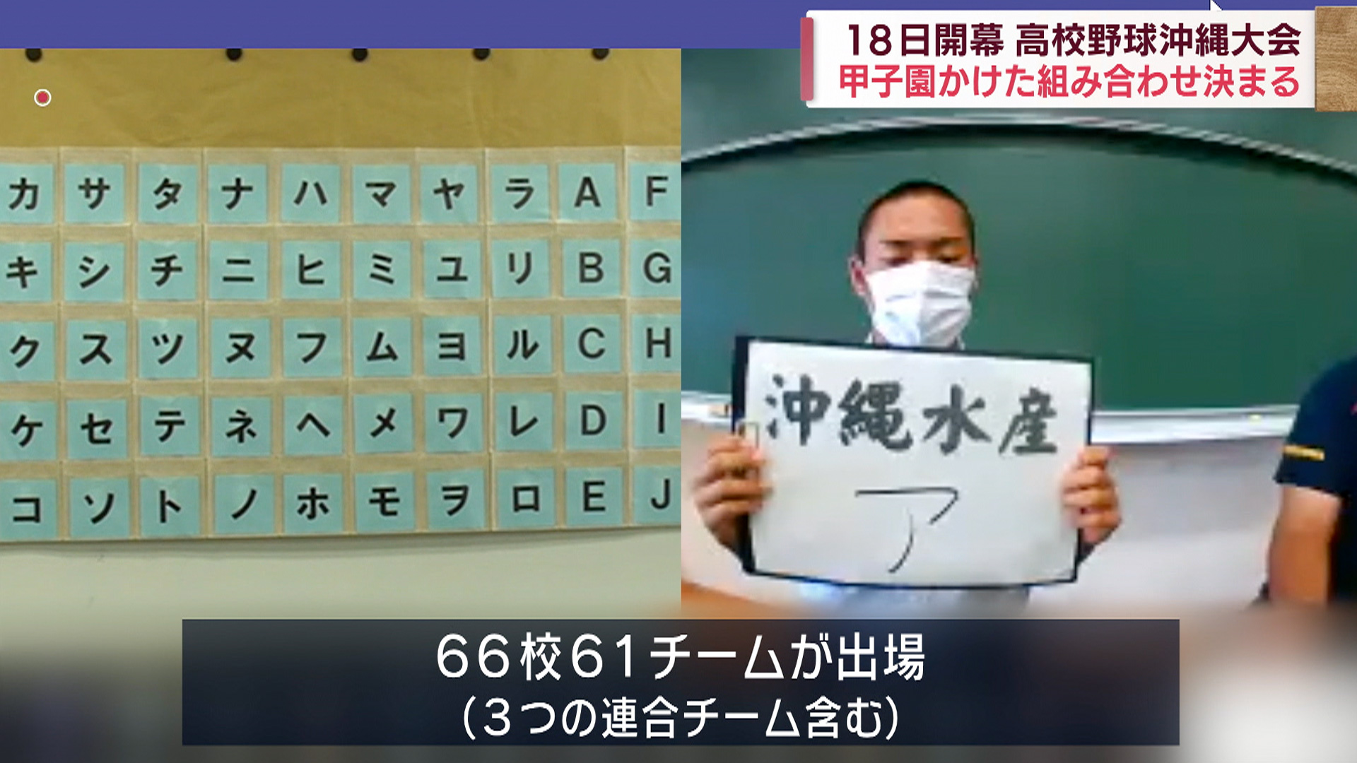 めざせ甲子園！61チームが激突 組み合わせ決定