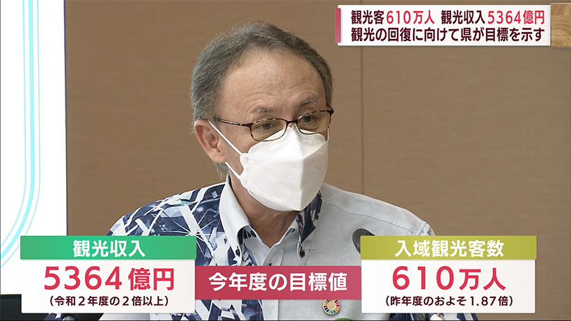 知事　観光回復への目標値など示す