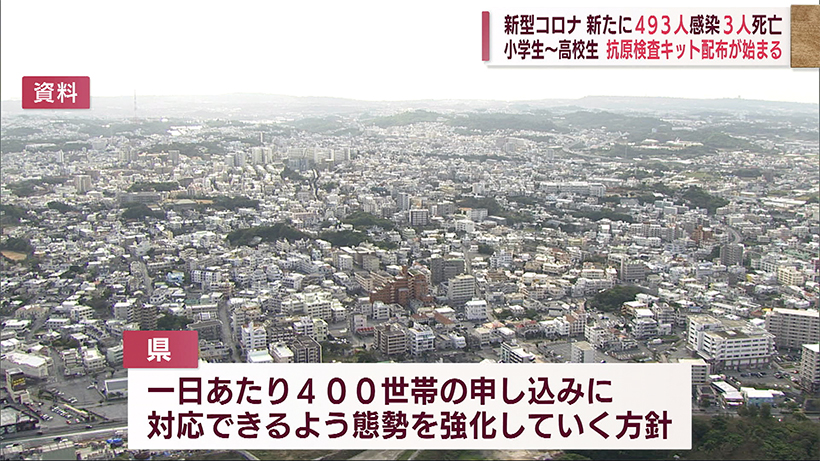 沖縄 新型コロナ新たに４９３人感染３人死亡