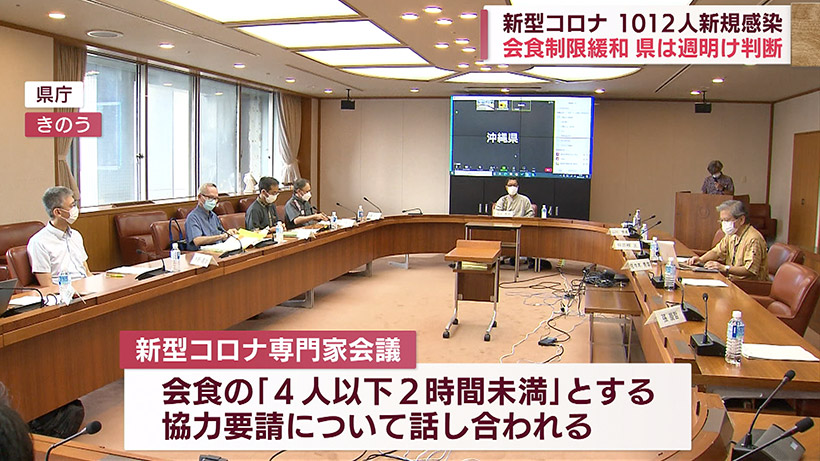 コロナ新規感染1012人 会食制限緩和 県週明け判断