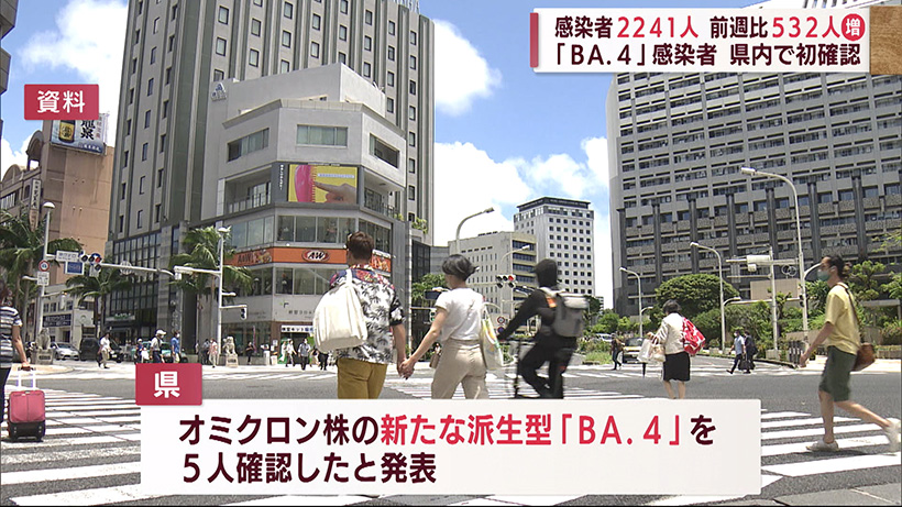 沖縄　新型コロナ新たに2241人感染　2日続けて2000人台