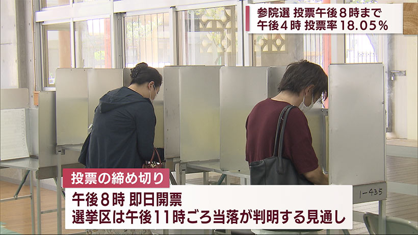 参議院選　投票間もなく締め切り