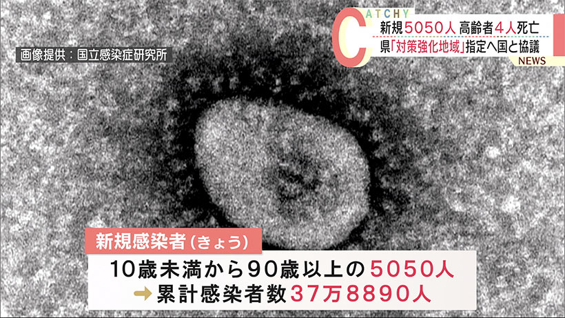 沖縄県　きょうの新型コロナ新規感染者　8月4日