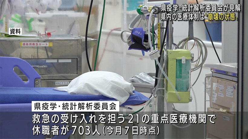 沖縄県疫学・統計分析委員会「医療崩壊の状態」と見解