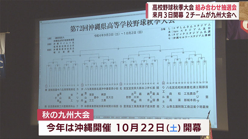 沖縄県高校野球秋季大会　組み合わせ抽選会