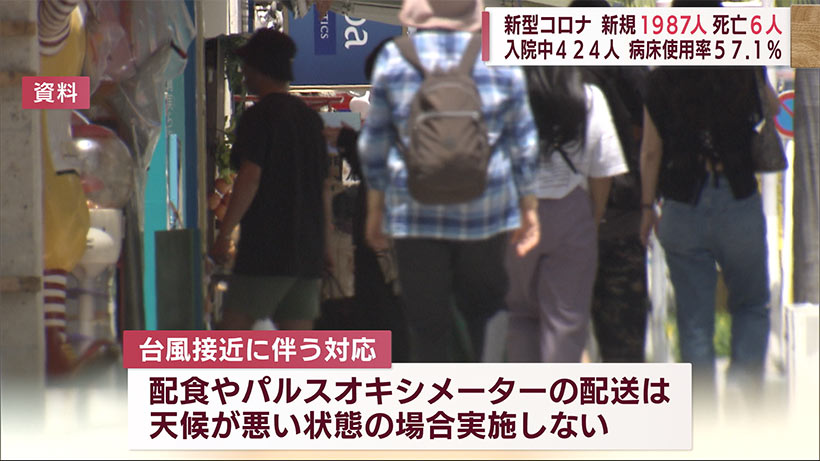 沖縄県　きょうの新型コロナ新規感染者１９６７人　死亡６人