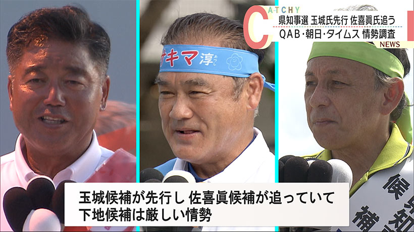 沖縄県知事選挙　共同情勢調査で玉城候補が先行、佐喜眞候補が追う