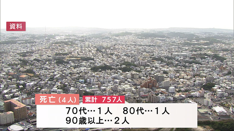 沖縄県　きょうの新型コロナ新規感染者（１０月１０日）