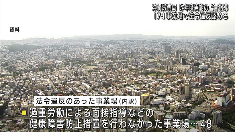 沖縄労働局　長時間労働などで１７４事業所で法令違反認める
