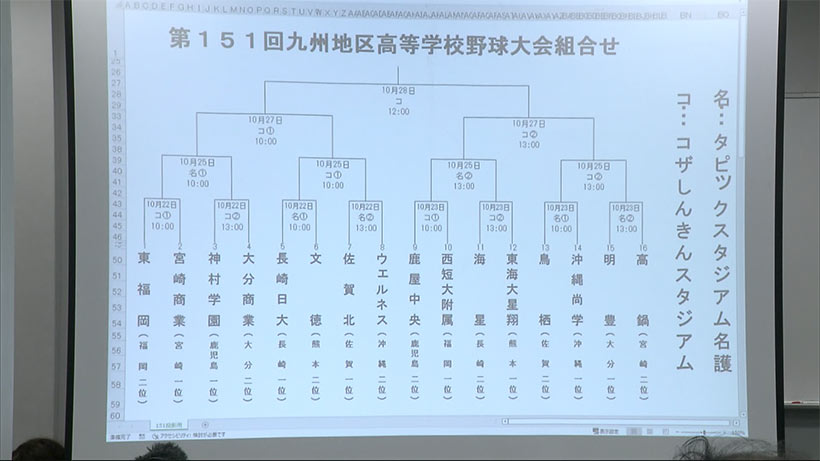 高校野球　秋の九州大会沖縄開催　組み合わせ決まる