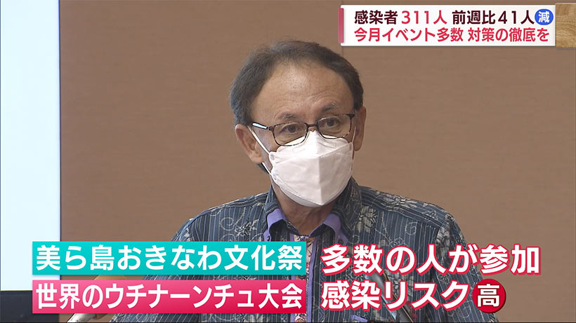 沖縄　新型コロナ新たに３１１人感染　１０月はイベント多数で対策徹底を