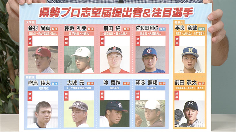 2022プロ野球ドラフト会議 県勢注目選手