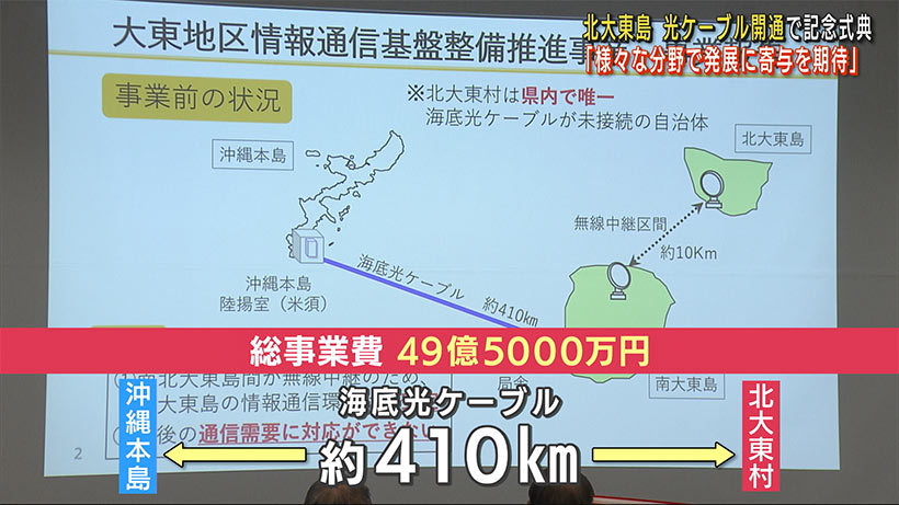 北大東島に海底光ケーブルが開通で記念式典　「島の発展に寄与を期待」