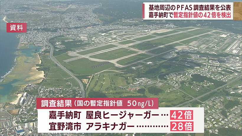 県のＰＦＡＳ調査を公表　嘉手納町で４２倍を検出