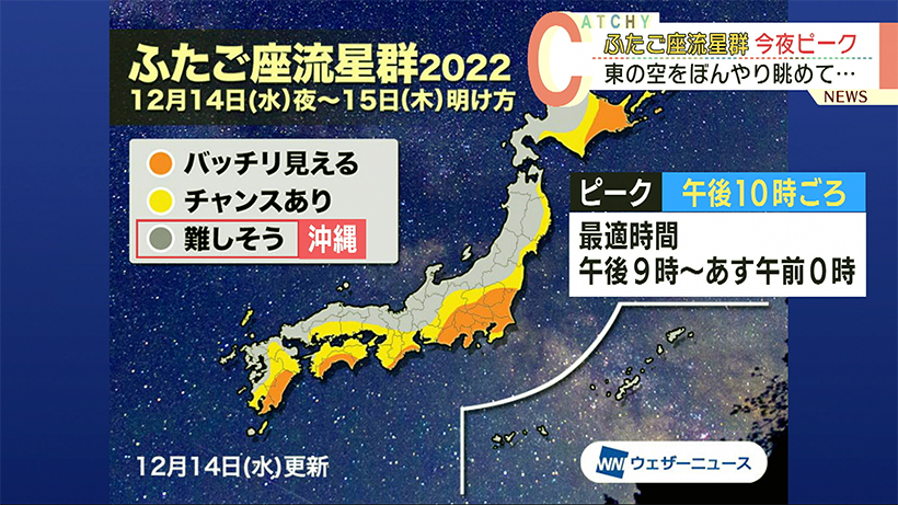 見えるかな？「ふたご座流星群」２０２２年最後の天体ショー