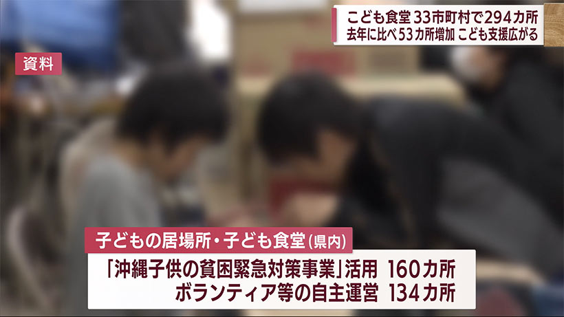 こどもの居場所　県内５３ヵ所増加