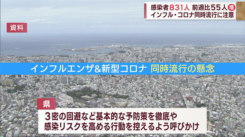 沖縄　新型コロナ新たに８３１人感染　６日連続で前週を上回る