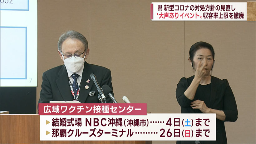 知事会見　大声ありイベントの収容率上限が撤廃