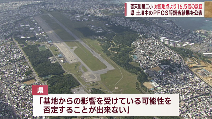 県ＰＦＡＳ土壌調査の結果公表