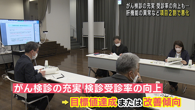 沖縄県の健康増進へ 10年間の成果を報告