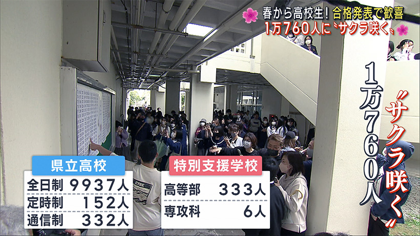 １万７６０人に「サクラ咲く」沖縄県立高校で一斉に合格発表