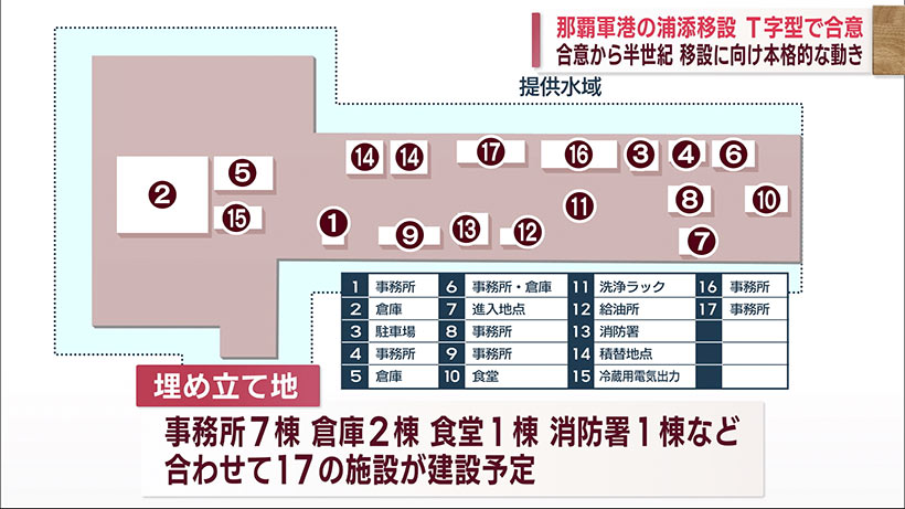 那覇軍港移設Ｔ字案　日米合同委員会で合意