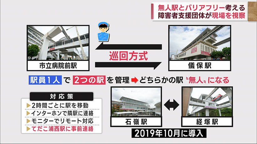 ゆいレール「無人駅」化をめぐってバリアフリーの状況を確認