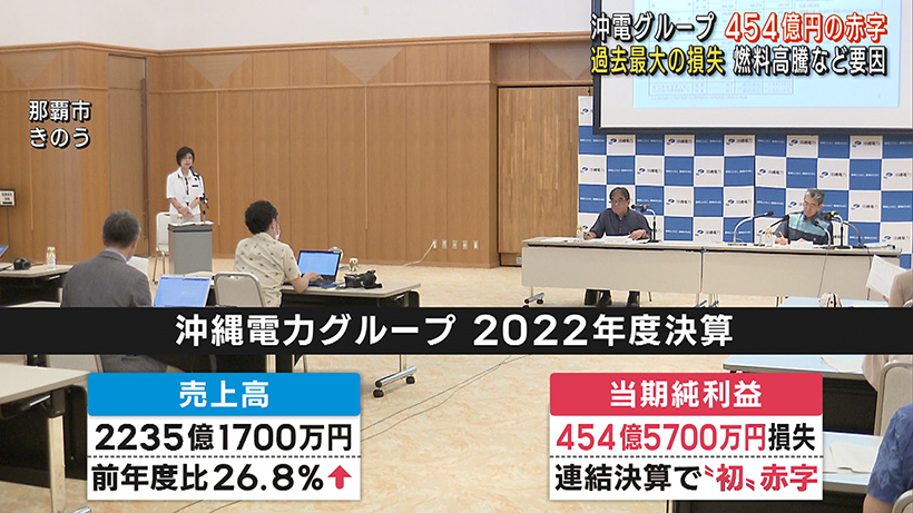 沖縄電力 グループ初の赤字決算で454億円の損失 燃料高騰を背景に…