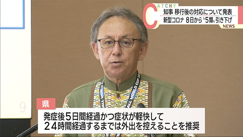 新型コロナ　５類への移行後の県の対応を発表