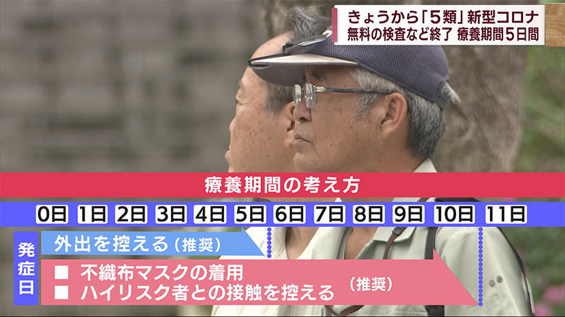 新型コロナ「５類」引き下げ　これまでの対策は個人の判断に