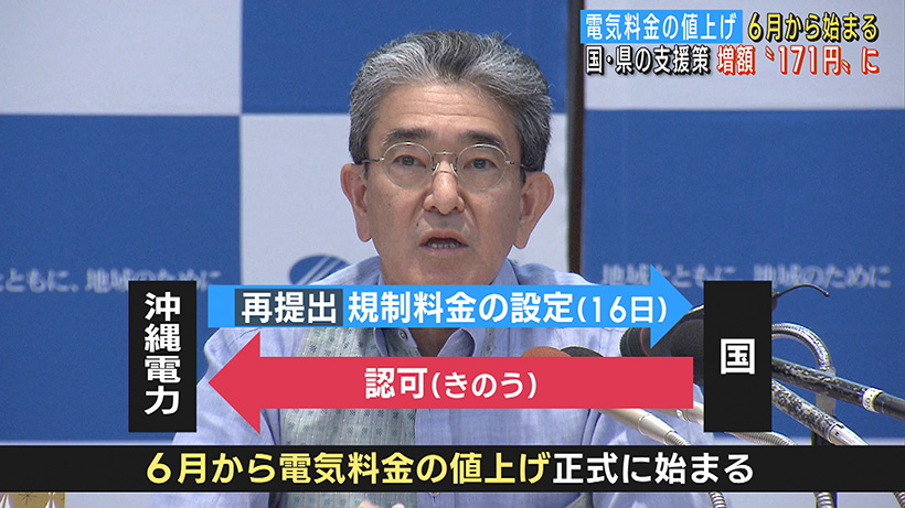 沖縄 電気料金の値上げ6月から正式に始まる 県独自の支援策で値上げ幅は2.1％に