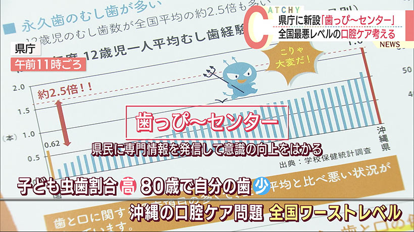 「歯っぴ～センター」沖縄県庁に新設で口腔ケアの意識向上をはかる