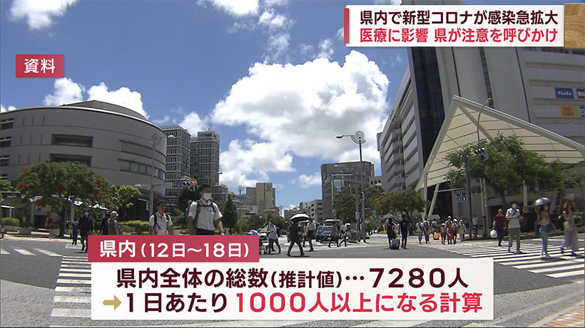 県内で新型コロナの感染急拡大　拡大予防への対策呼びかけ