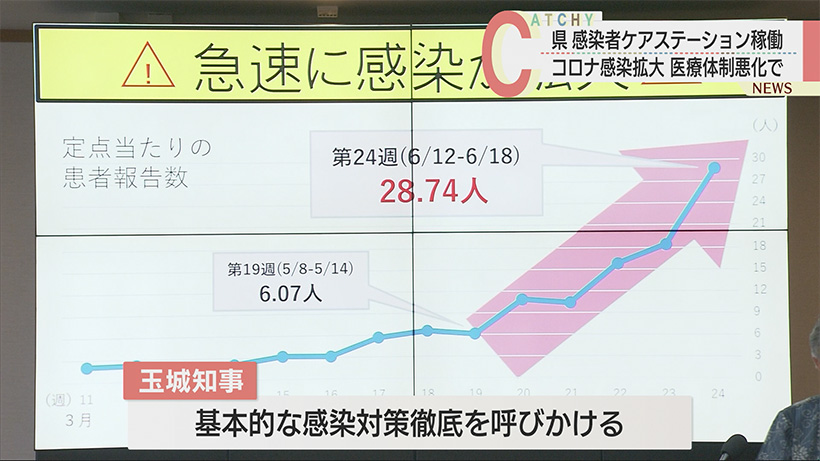 県、新型コロナステーションを稼働