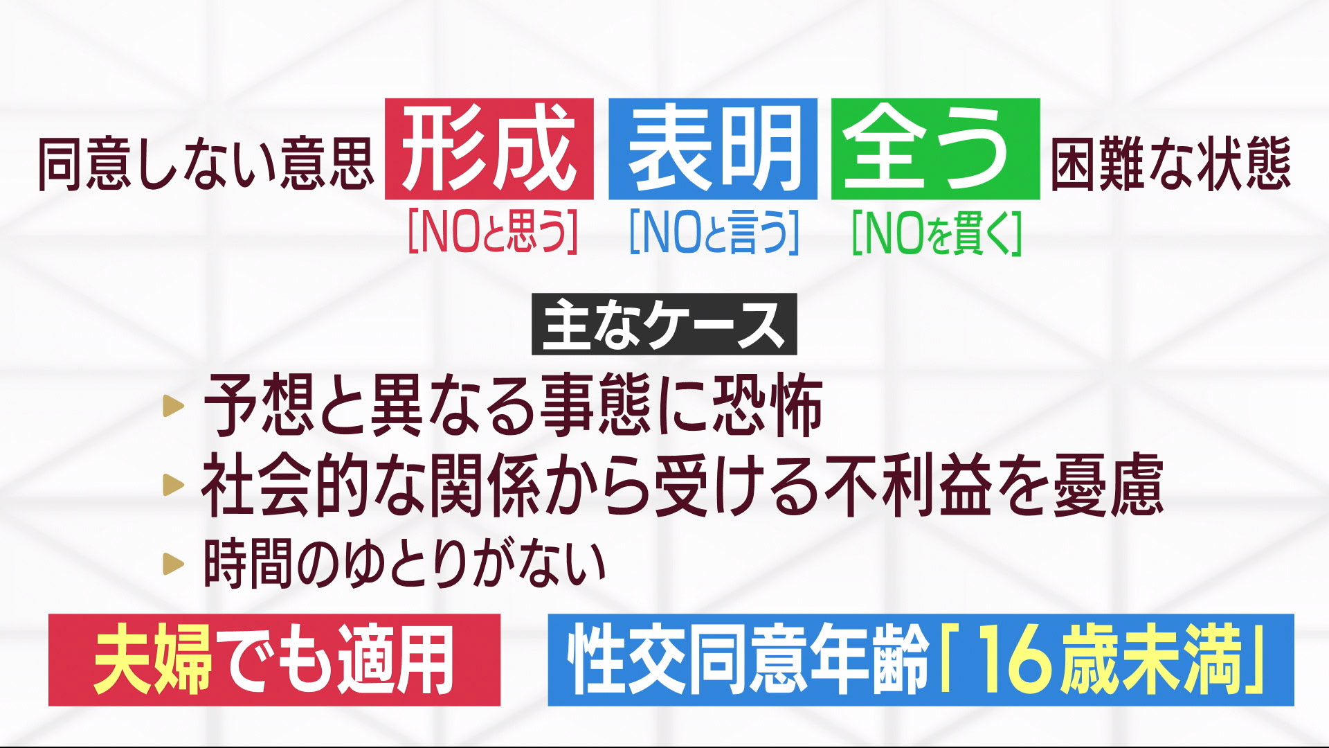 県内初の「不同意わいせつ罪」性犯罪の見直しで刑法はどう変わった？