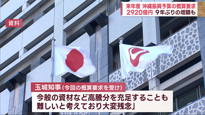 ２４年度沖縄振興予算は２９２０億円／前年度より２４１億円増