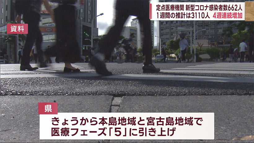 県立中部病院・高山医師が県職員に向けコロナ研修会